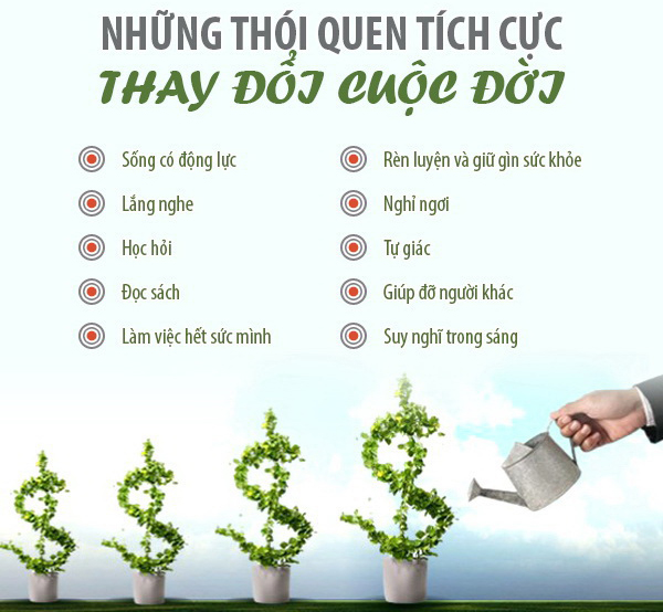 Thay Đổi